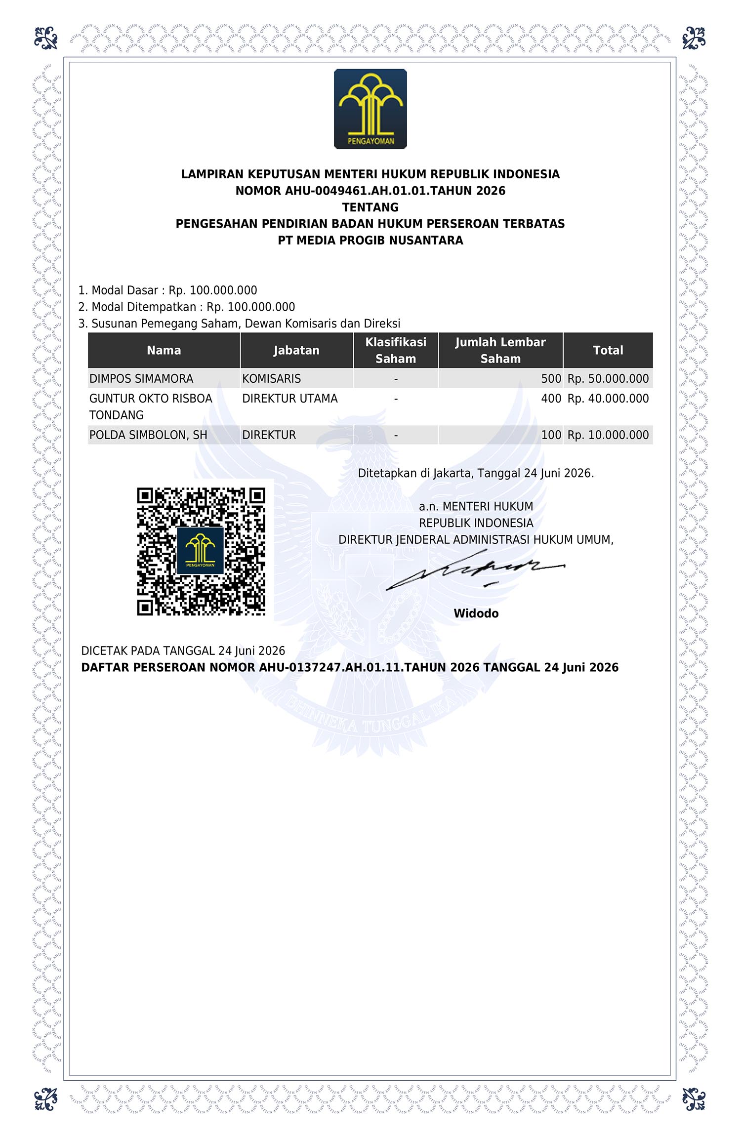 Surat Keputusan Pendirian Perseroan Surat Keputusan Pendirian Perseroan